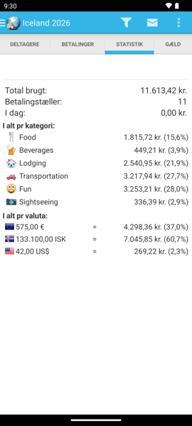 Statistik