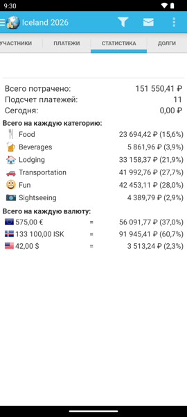 Статистика