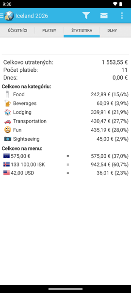 Štatistika