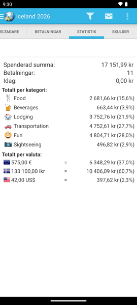 Statistik